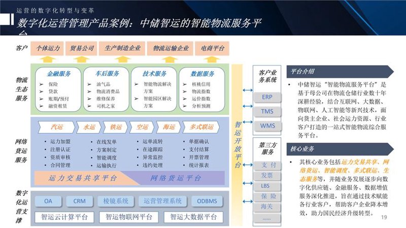 从五谷丰登商贸看农业企业的创新之路